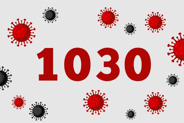 Rekordszámú, 1030 új fertőzést azonosítottak az elmúlt 24 órában