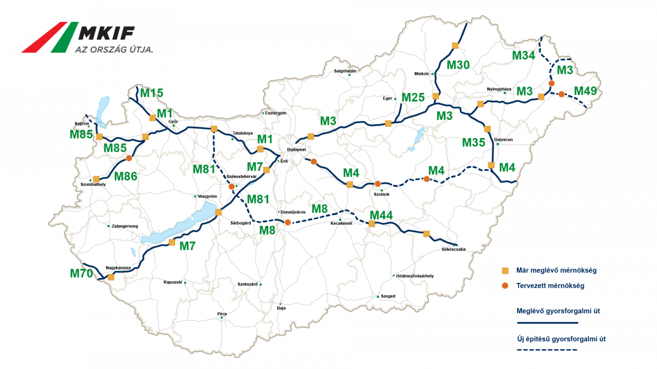 Nagyívű autópálya-felújítási munkálatok kezdődnek Magyarországon