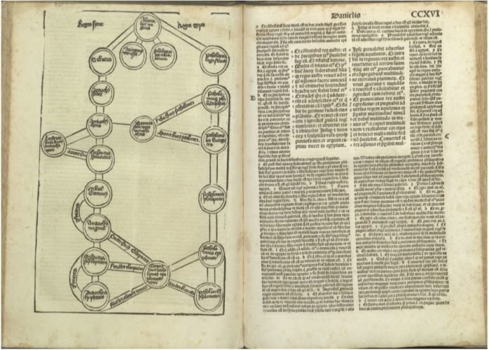 Szenzációs felfedezés Csíkszeredában: egy 1497-es kiadású Ószövetségre bukkantak a levéltárban