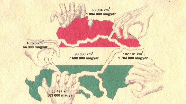 magyarország trianon előtt térkép Fáj” a román külügynek Trianon – Magyarország feldarabolását 