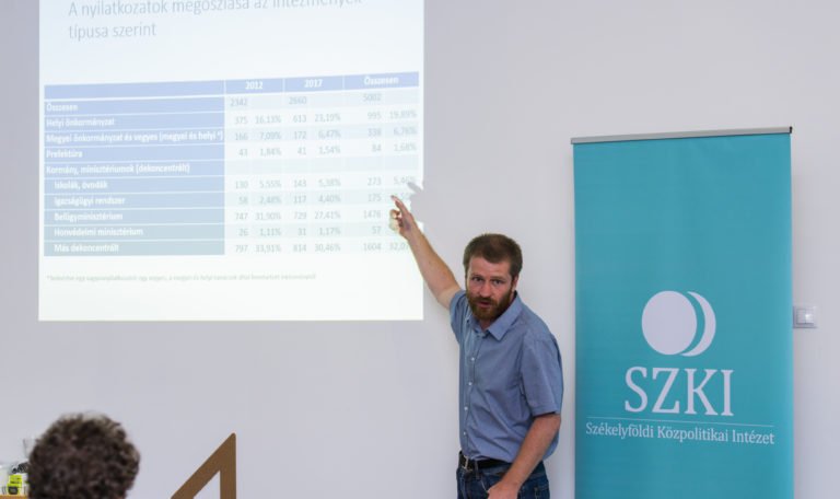 Székelyföldi Közpolitikai Intézet: a magyarok alulreprezentáltak a térség állami intézményeiben, és kevesebbet keresnek