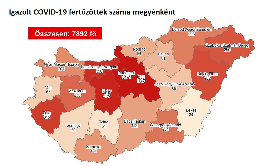 Meghalt három beteg, több mint félezerrel nőtt az új fertőzöttek száma Magyarországon