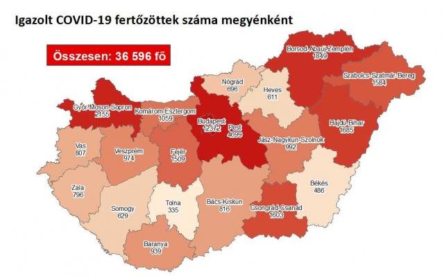 Jóval 1300 fölött jár a napi új fertőzöttek száma Magyarországon