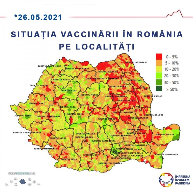 közös kezelés romániában