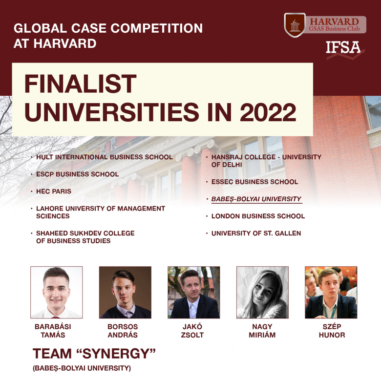 Harvard-verseny: első kelet-európaiként jutottak döntőbe a BBTE magyar közgazdász hallgatói