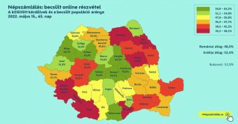 Átlagon felüli teljesítmény: a romániai magyarok több mint fele már „megszámláltatta” magát