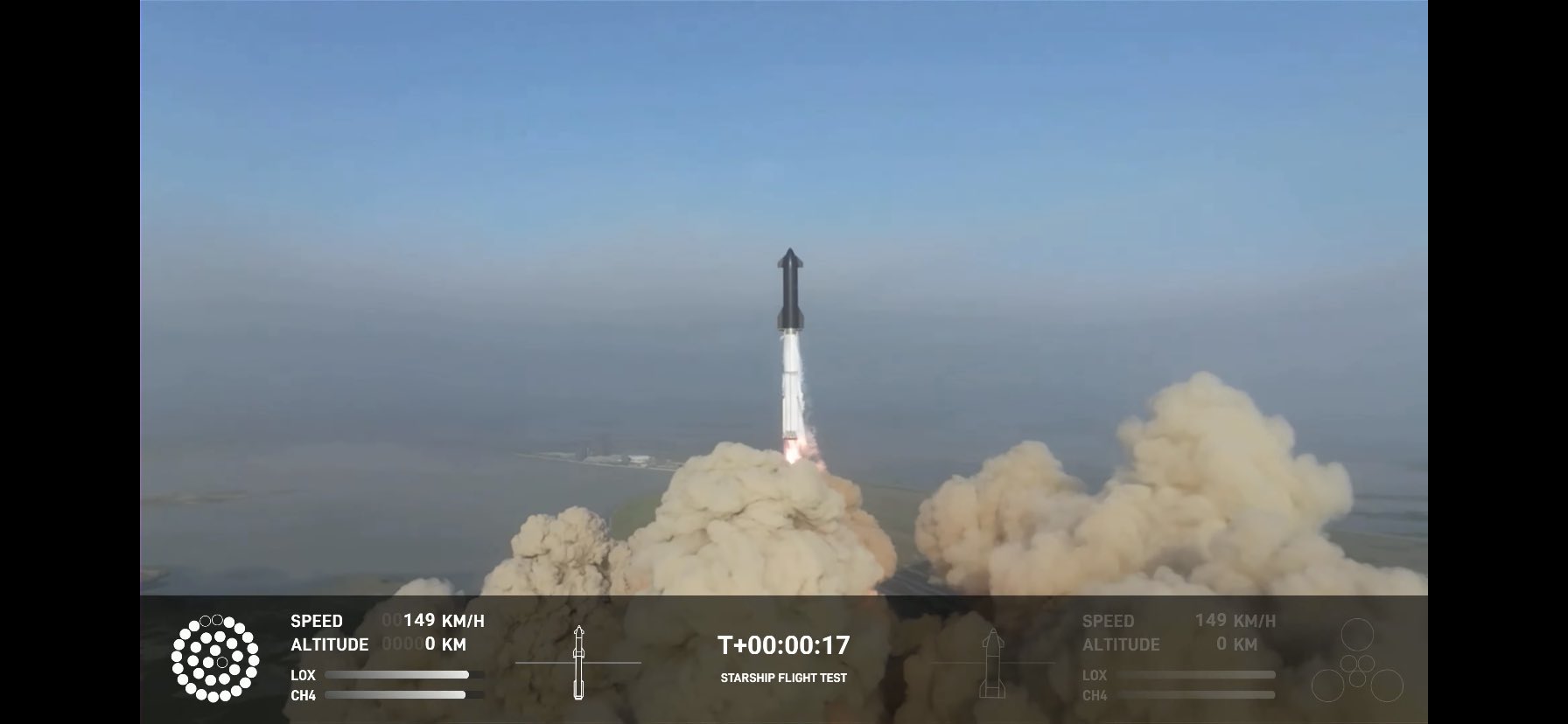 Felrobbant a SpaceX űrrakétája, de Elon Muskék sikerként könyvelik el, hogy elrugaszkodott a Földtől