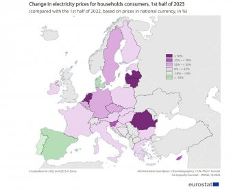 Románia ama országok között, ahol leginkább nőtt a villamosenergia lakossági ára
