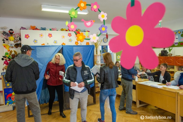 Medián-felmérés: magabiztosan nyerhet a Fidesz, de nem lesz kétharmados többsége