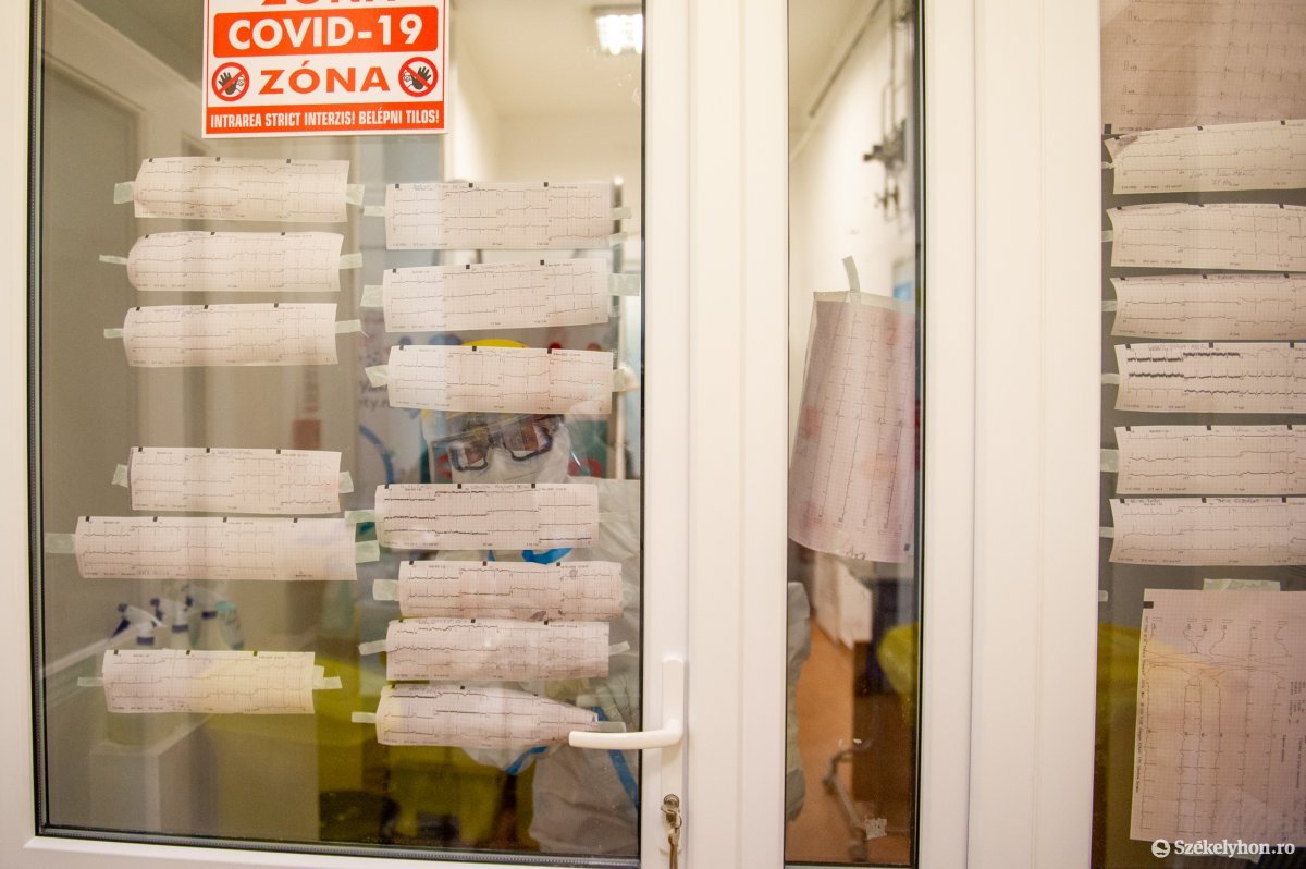 Koronavírus-mérleg: hat gyógyult, három új fertőzés, egy haláleset Hargita megyében